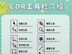 零基础也能行！CorelDRAW教程